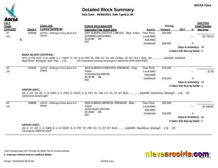 USA Oklahoma Adesa Auto Auction Bill of Sale 9 pages